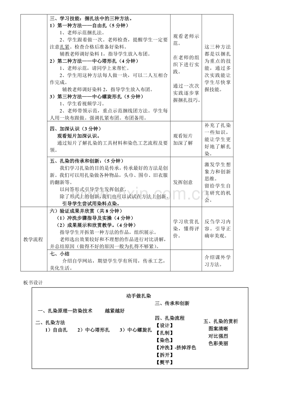 5月6日校内公开课动手做扎染教学设计第三版修改.doc_第2页