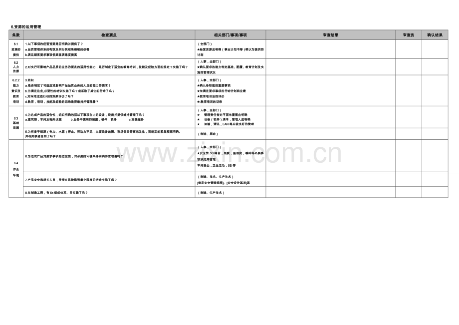 内审检查清单详解.doc_第3页