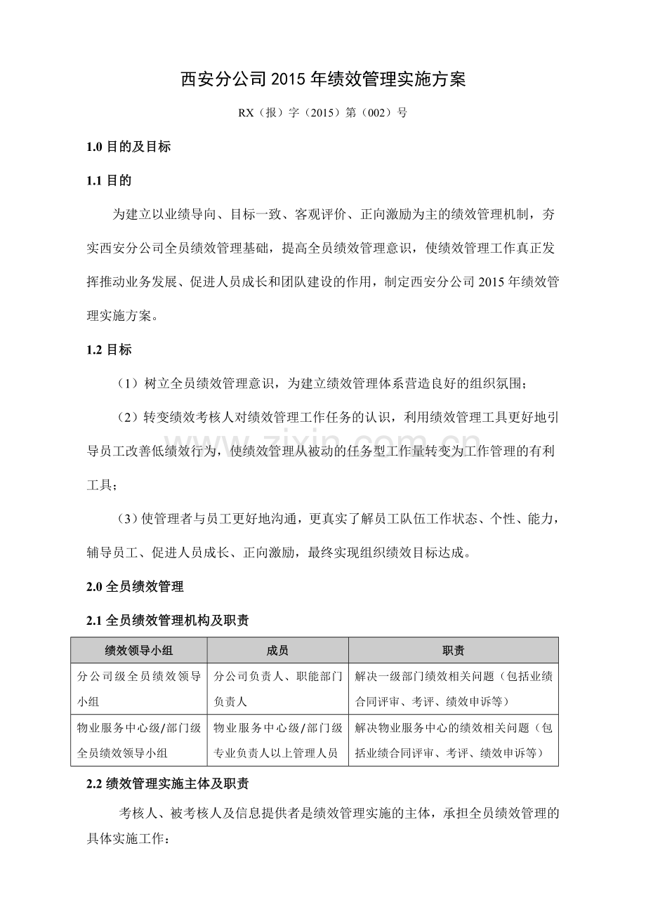 西安分公司绩效管理实施方案.doc_第1页