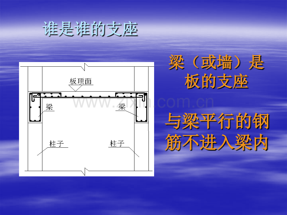 钢筋专业知识讲解.pptx_第2页