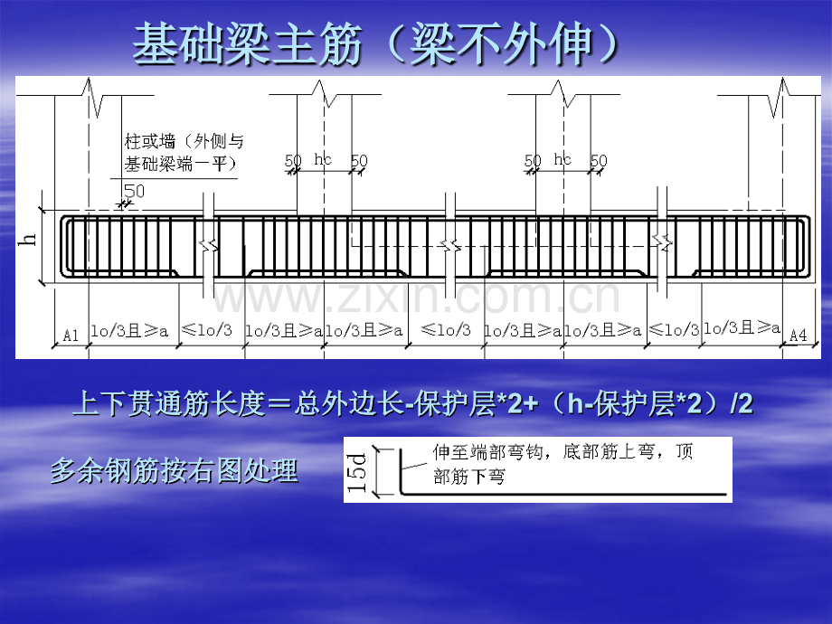 钢筋专业知识讲解.pptx_第3页