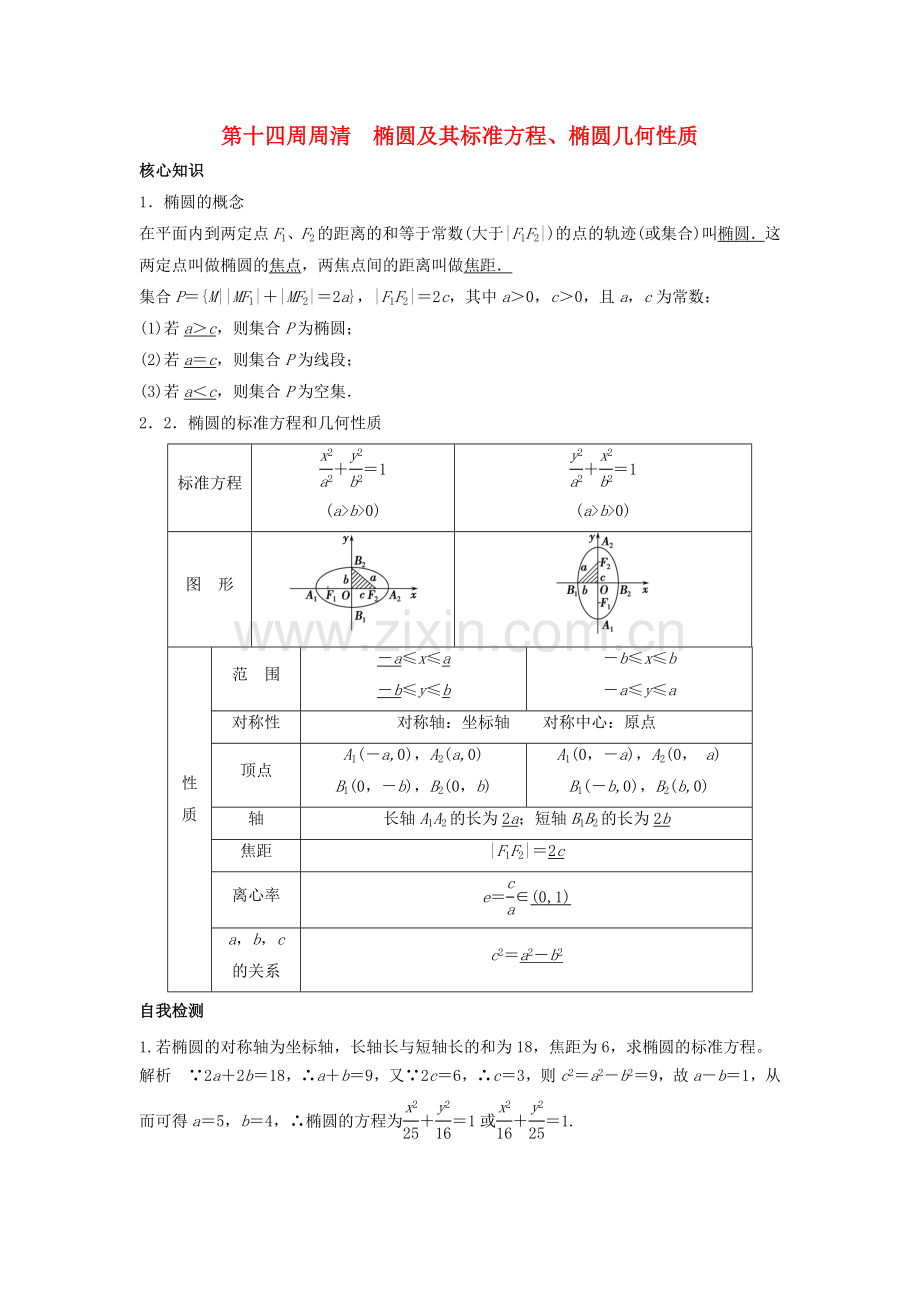 高一数学上学期周清-第十四周周清-椭圆及其标准方程椭圆几何性质-文.doc_第1页