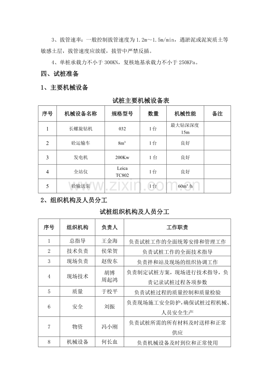 CFG桩试桩方案.doc_第2页