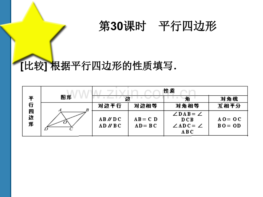 中考数学平行四边形复习共52时.pptx_第1页