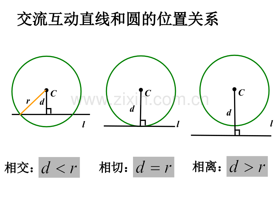 高一数学圆与圆的位置关系.pptx_第3页