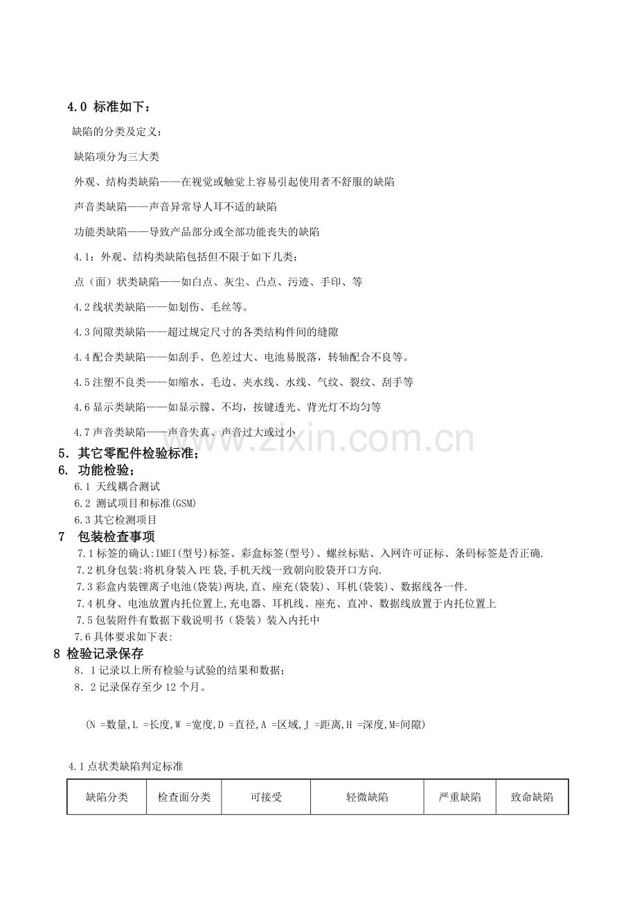 成品质量检验标准.doc_第3页