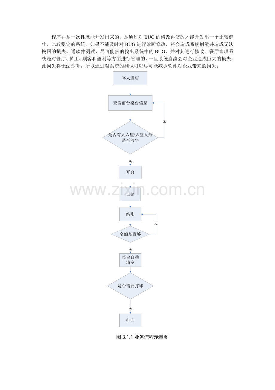 C餐饮管理系统设计说明书DOC.doc_第2页