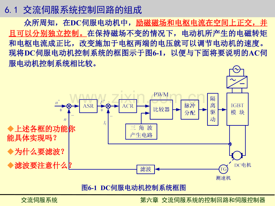 交流伺服系统的控制回路和伺服控制器.pptx_第3页