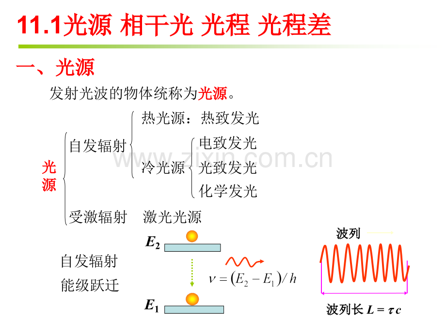 大学物理111-光源-相干光-光程-光程差.pptx_第2页