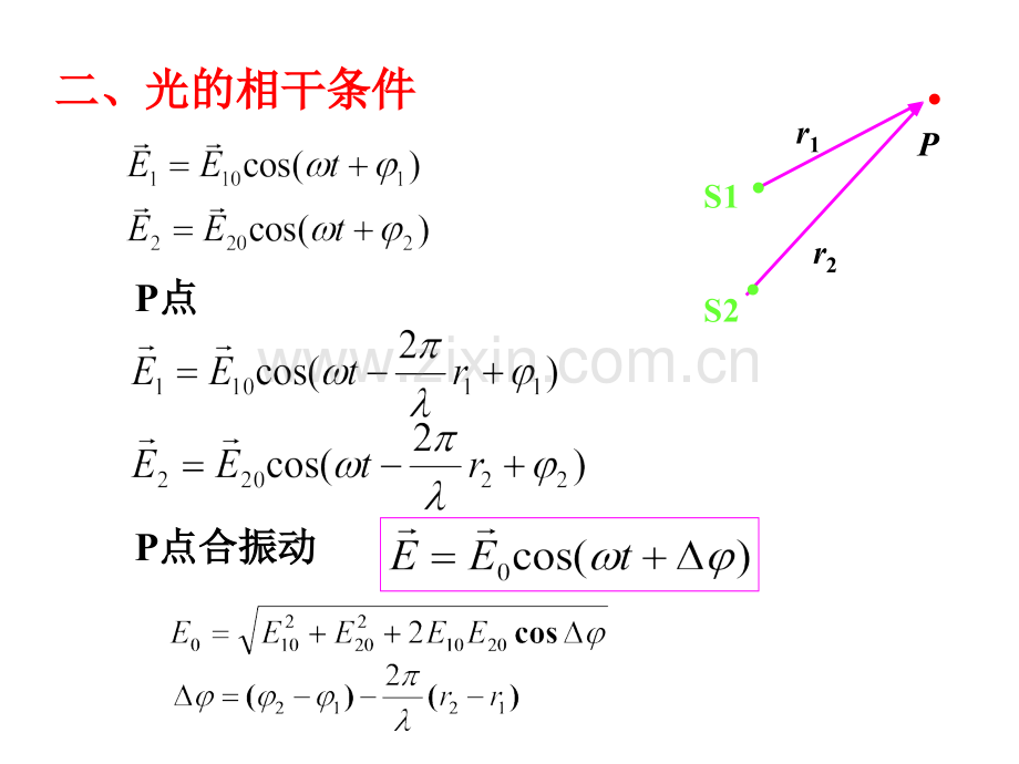 大学物理111-光源-相干光-光程-光程差.pptx_第3页