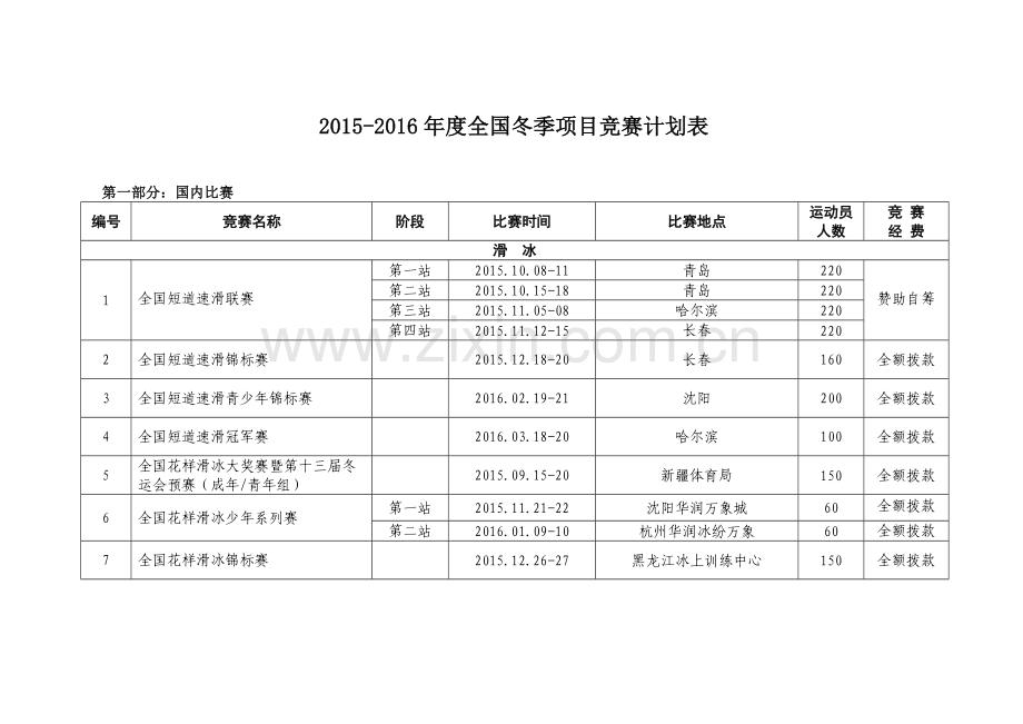 2015度全国冬季项目竞赛计划表.doc_第1页