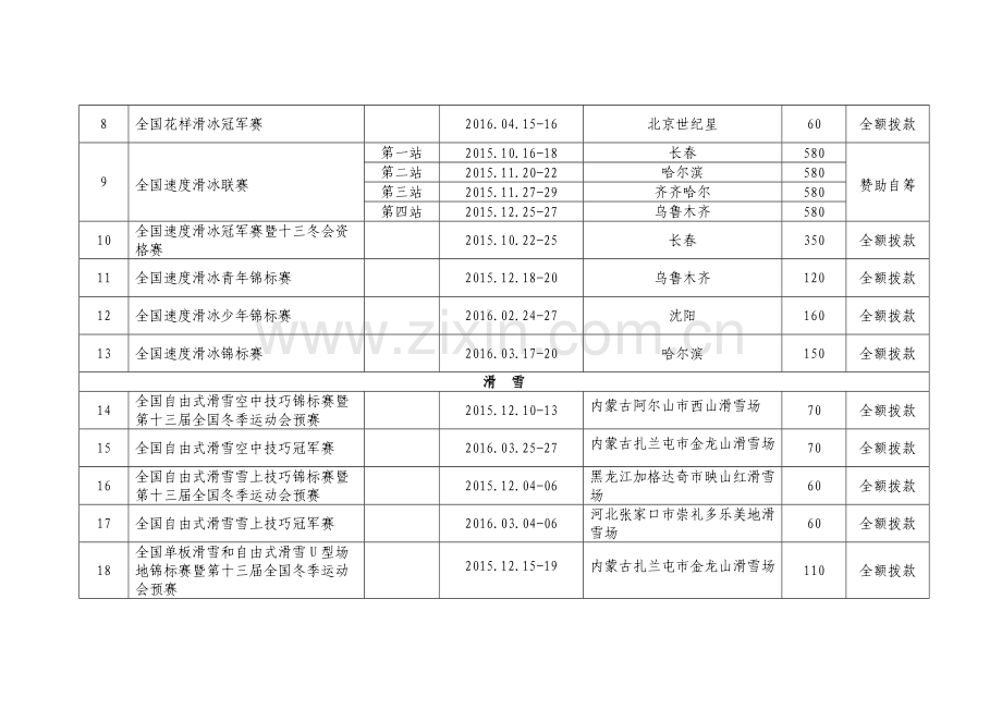 2015度全国冬季项目竞赛计划表.doc_第2页