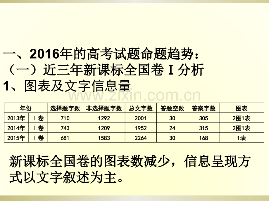 高三生物二轮复习策略.pptx_第2页