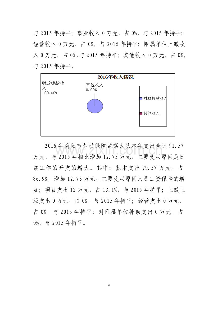 简阳劳动保障监察大队.doc_第3页