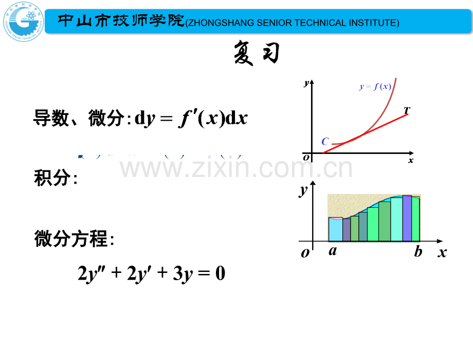 RLC串联电路数学模型的建立.pptx_第1页