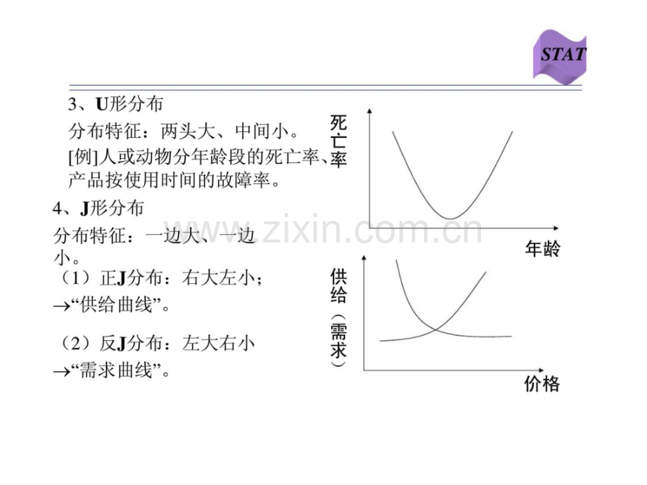 丶统计学描述统计学.pptx_第2页