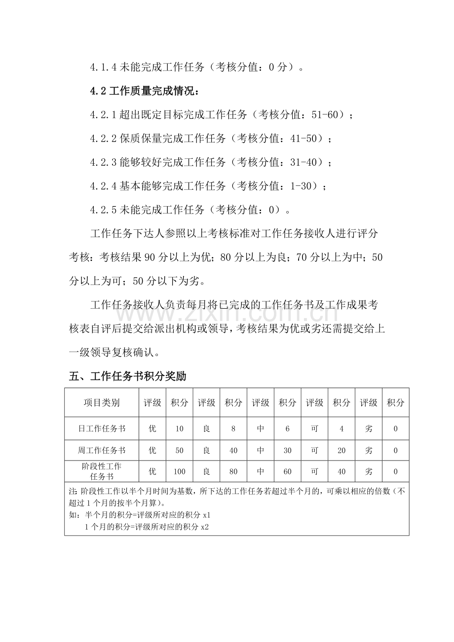 工作任务书考核表管理办法.doc_第2页