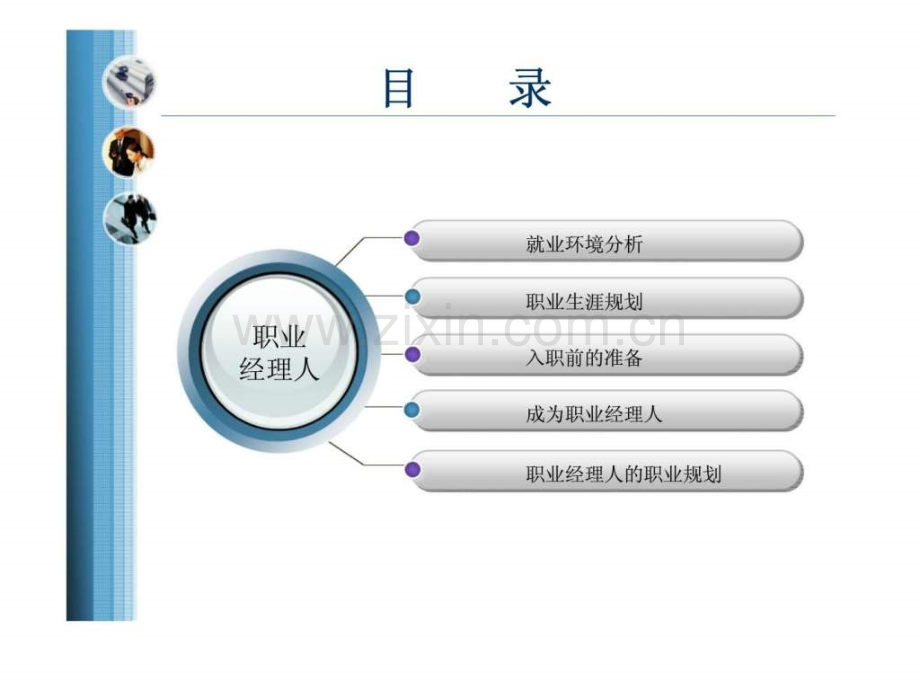 中国职业经理人初级.pptx_第2页