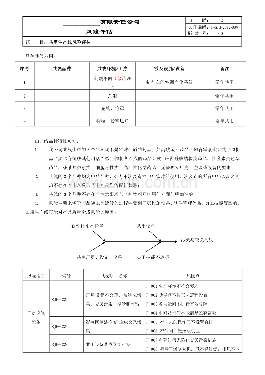 共用生产线风险分析分析.doc_第2页