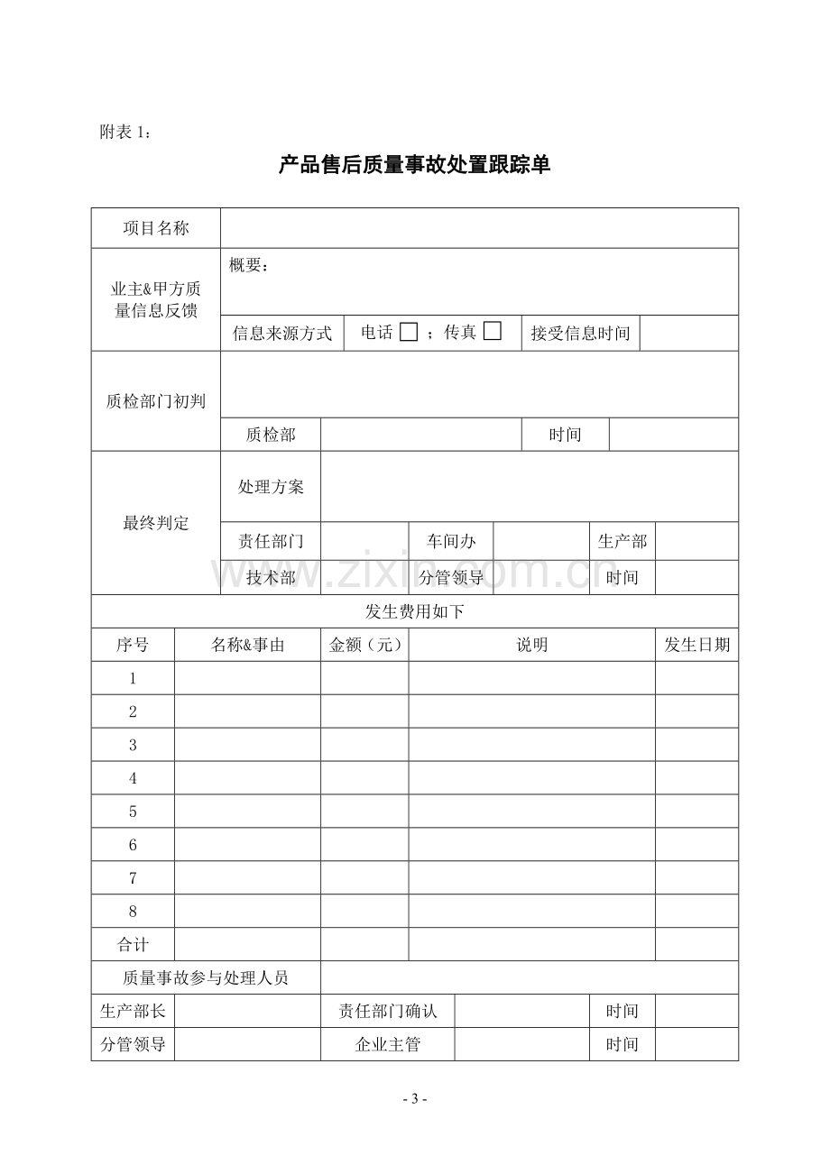 产品售后质量事故处置规定附带相关表格.doc_第3页