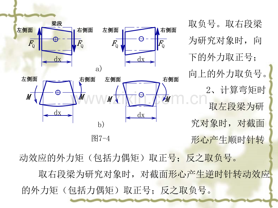 梁弯曲时横截面上的内力剪力和弯矩.pptx_第2页