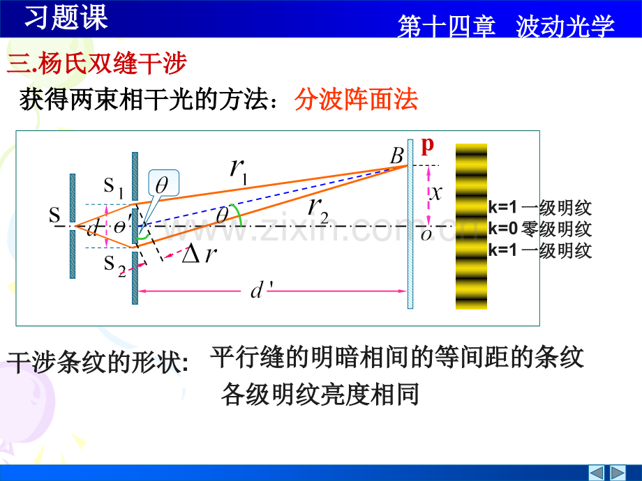 大学物理14章.pptx_第2页