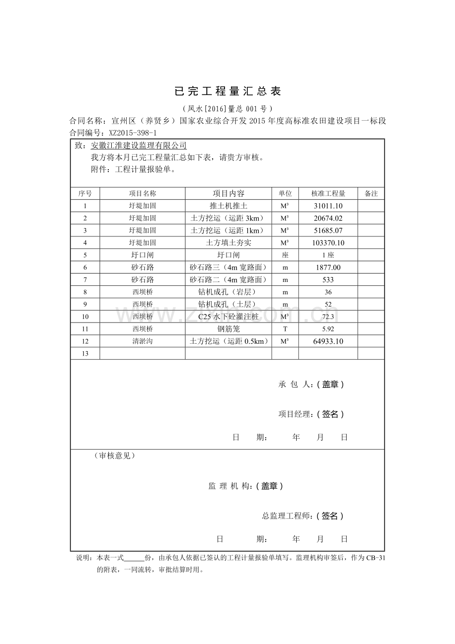 工程进度款支付申请表1.doc_第3页