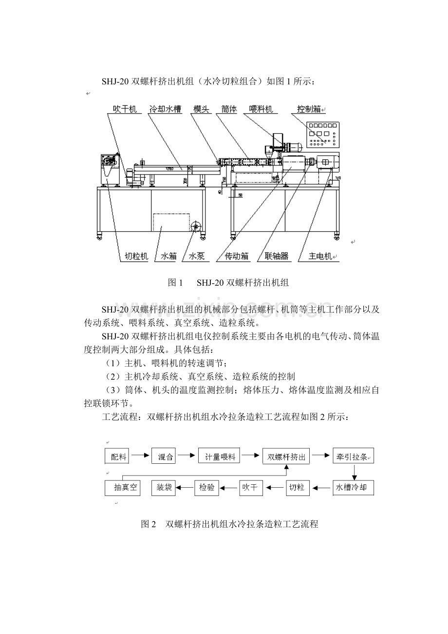 双螺杆挤出机造粒实验.doc_第2页