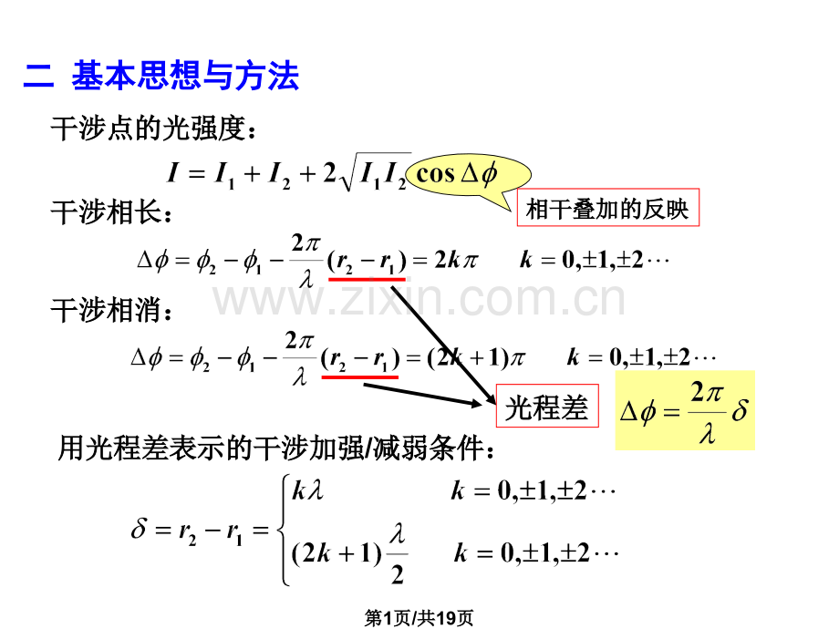 大学物理专题三光干涉.pptx_第1页