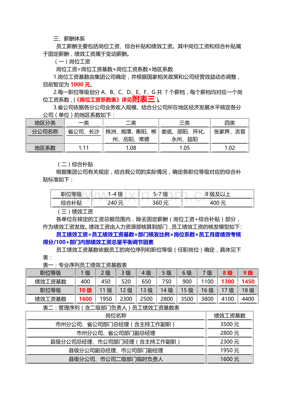 中国联通湖南省分公司职位薪酬体系实施细则.doc_第2页