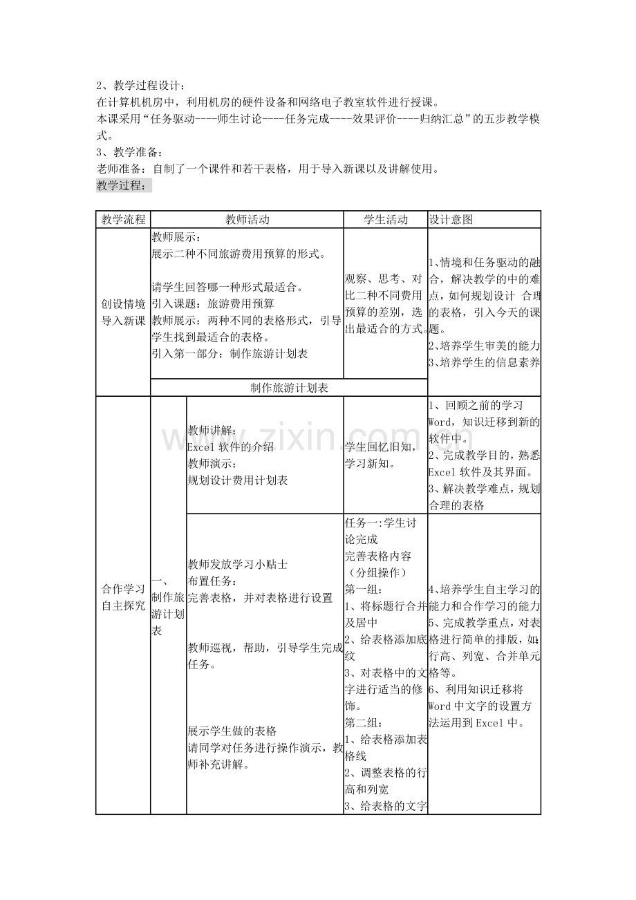 七年级上册活动二旅游费用预算.doc_第2页