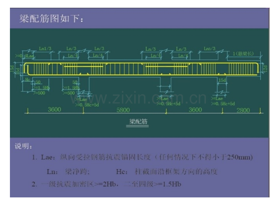 钢筋平法配筋计算实例.pptx_第2页