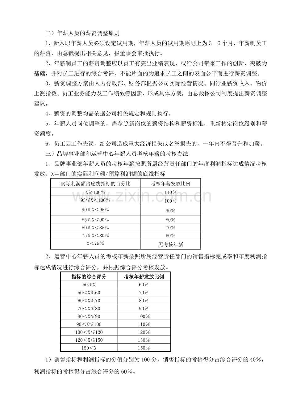 年薪制员工激励方案.doc_第2页