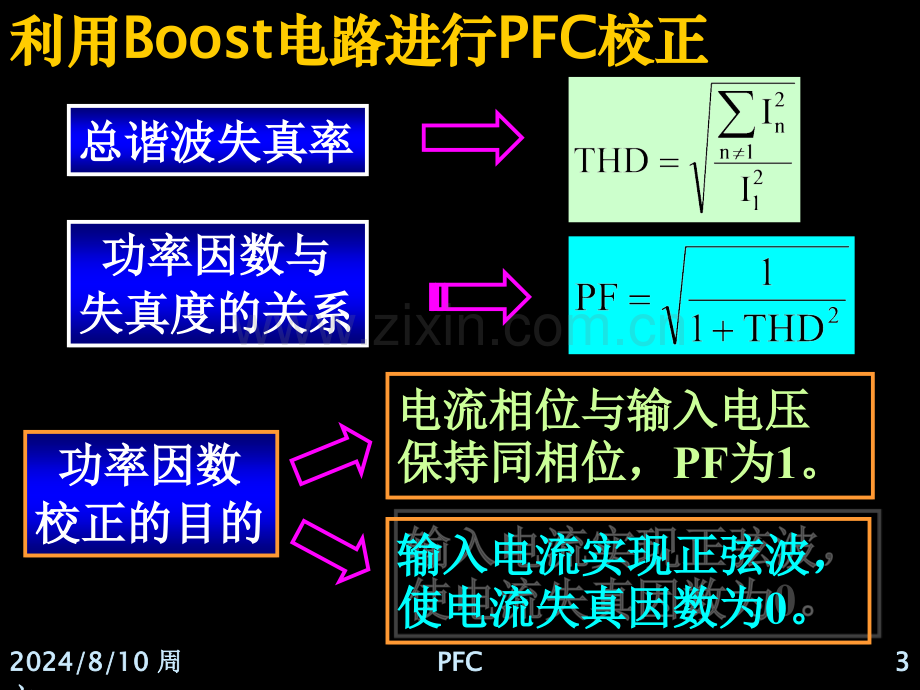 交通运输FPC电感计算南航周洁敏.pptx_第3页