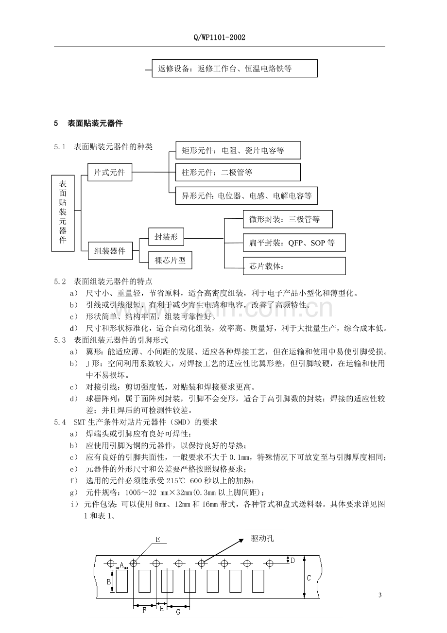 SMT工艺标准.doc_第3页