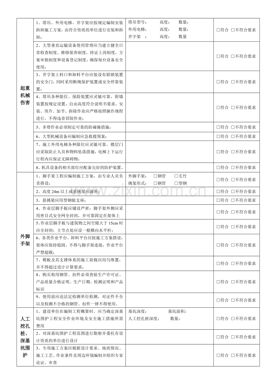 水利工程施工安全检查表.doc_第2页