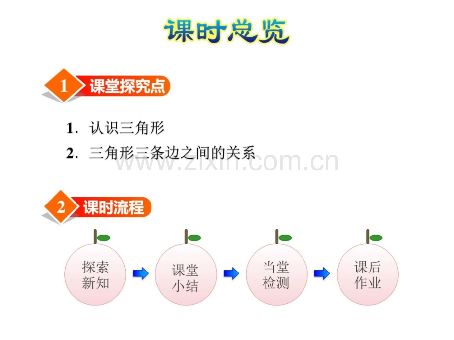 冀教版小学数学四年级下册多边形认识时认识三角.pptx_第2页