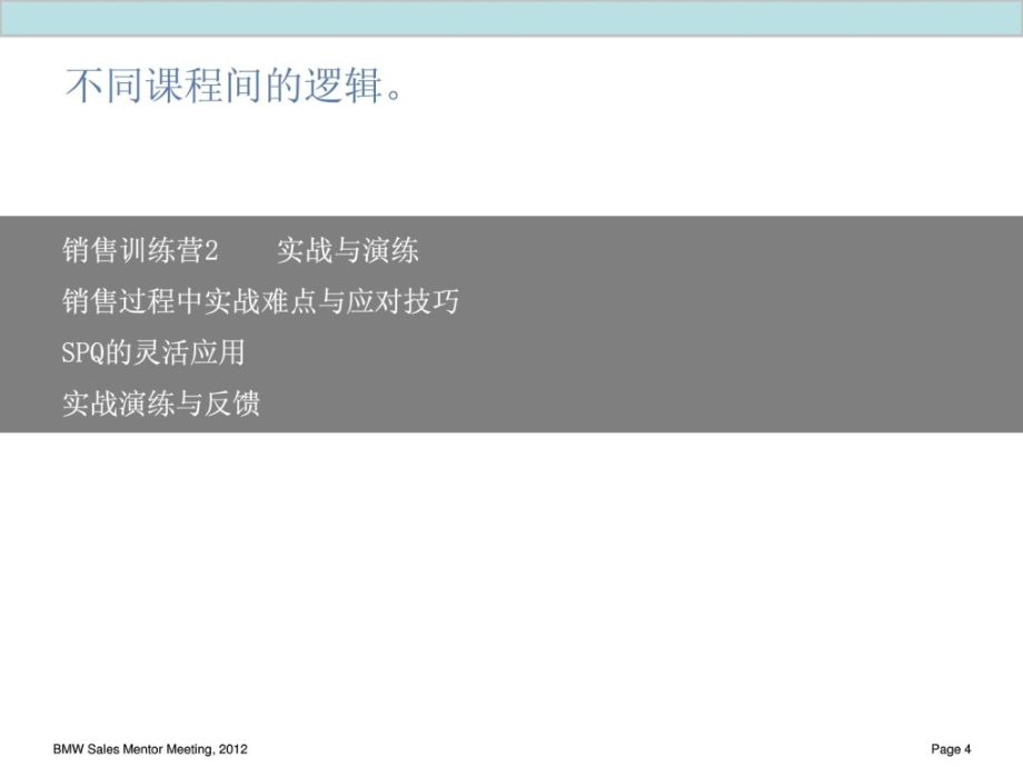 BMW宝马汽车销售话术技巧培训教材页.pptx_第3页