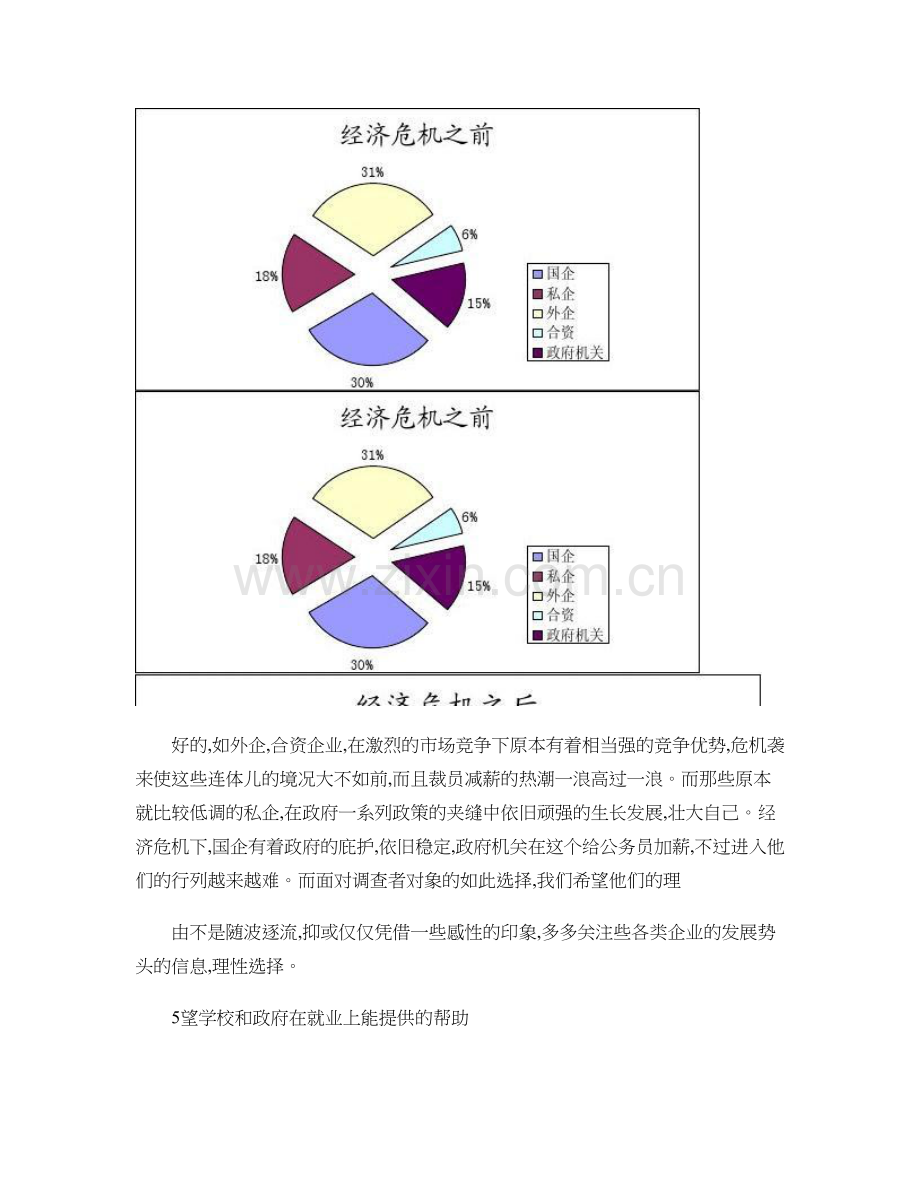 大学生就业调研报告精.doc_第3页