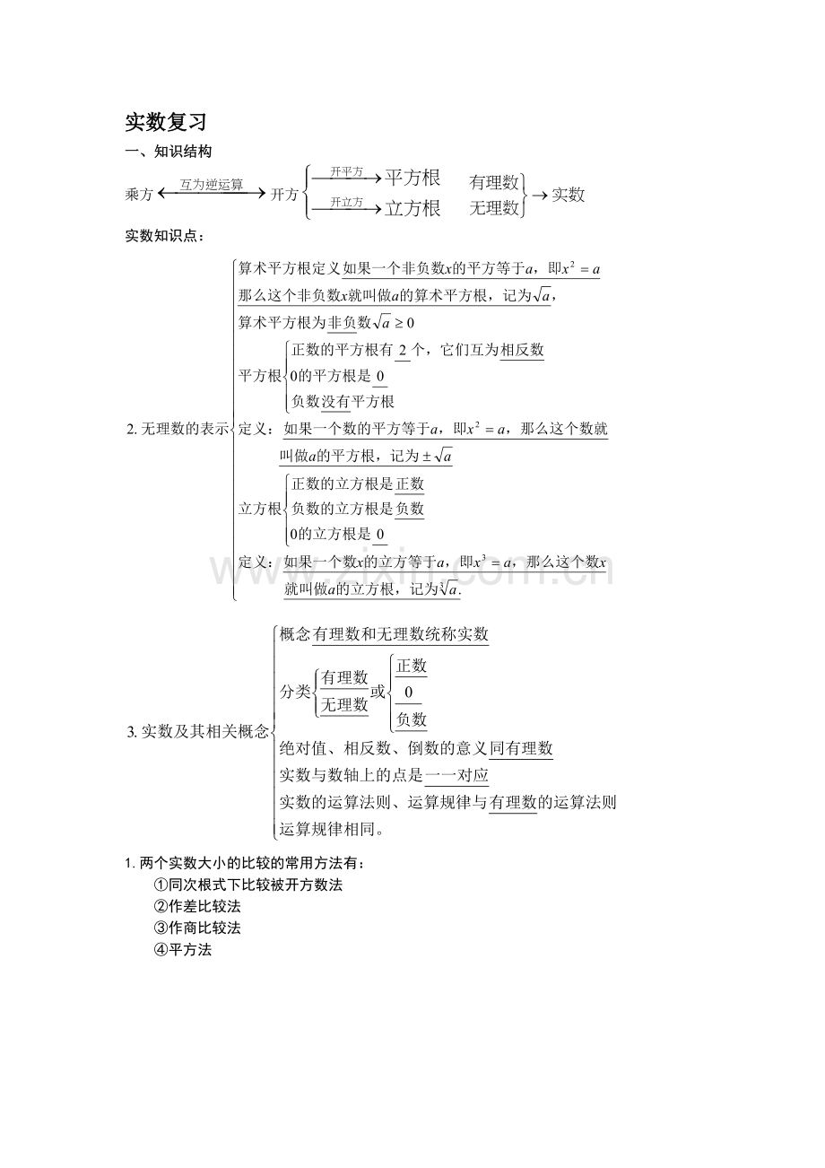 自己整理七年级下实数复习.doc_第1页