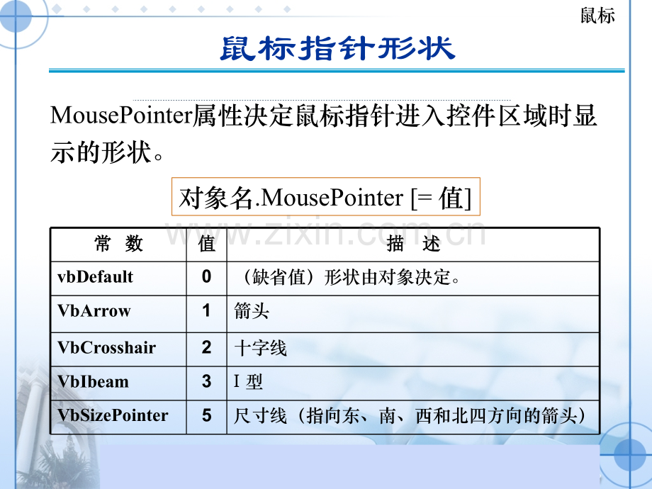 鼠标键盘对话框菜单.pptx_第3页