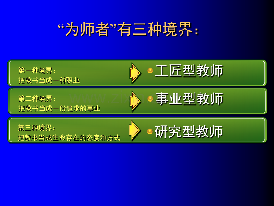 高中物理课程标准的结构和内容.pptx_第3页