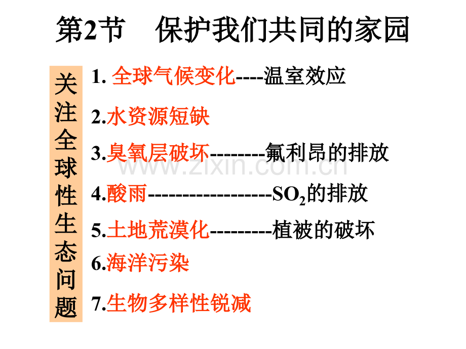 22必3保护我们的家园.pptx_第3页