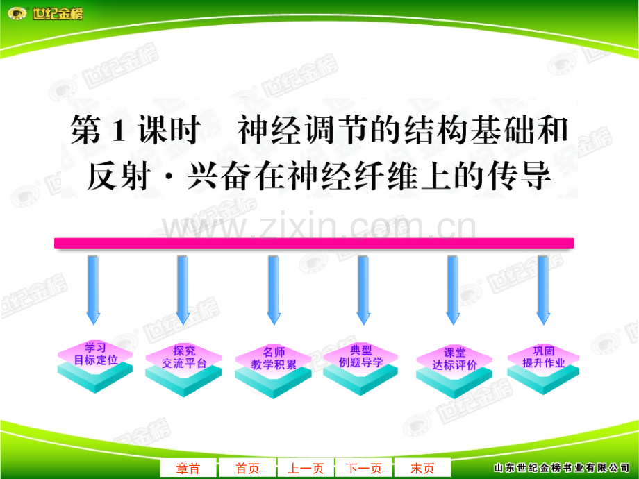 高二生物-必修三-世纪金榜练211.pptx_第2页