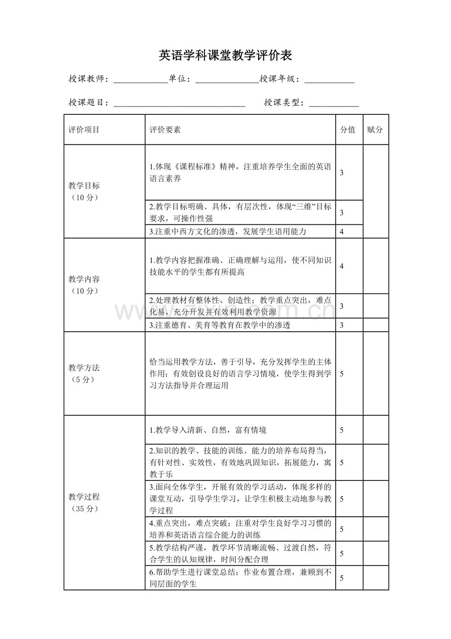 各学科课堂教学评价标准.doc_第3页