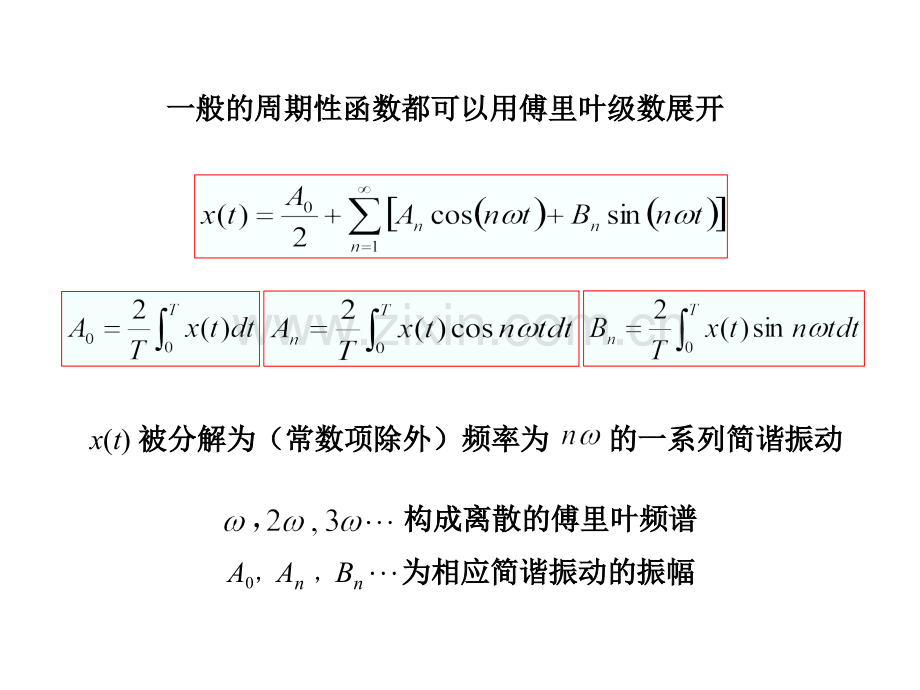 大学物理8振动.pptx_第2页