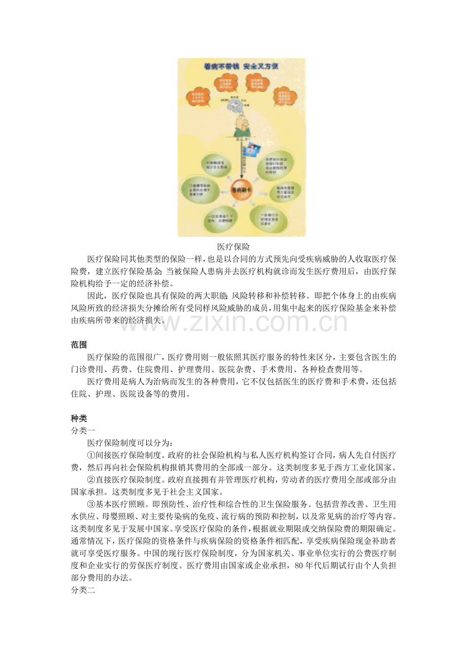 医疗保险知识大全讲义教材.doc_第2页