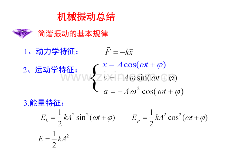 大学物理公式总结全面易懂.pptx_第1页