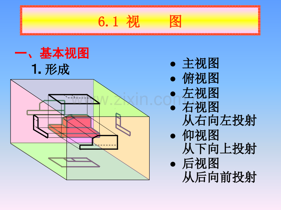 工程图学机件形状的表示方法.pptx_第1页