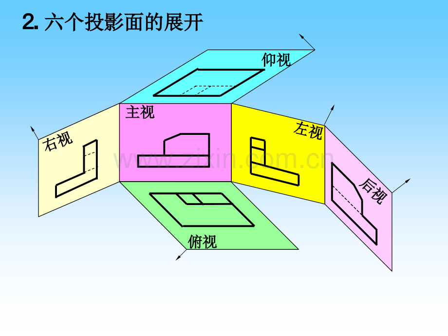 工程图学机件形状的表示方法.pptx_第2页